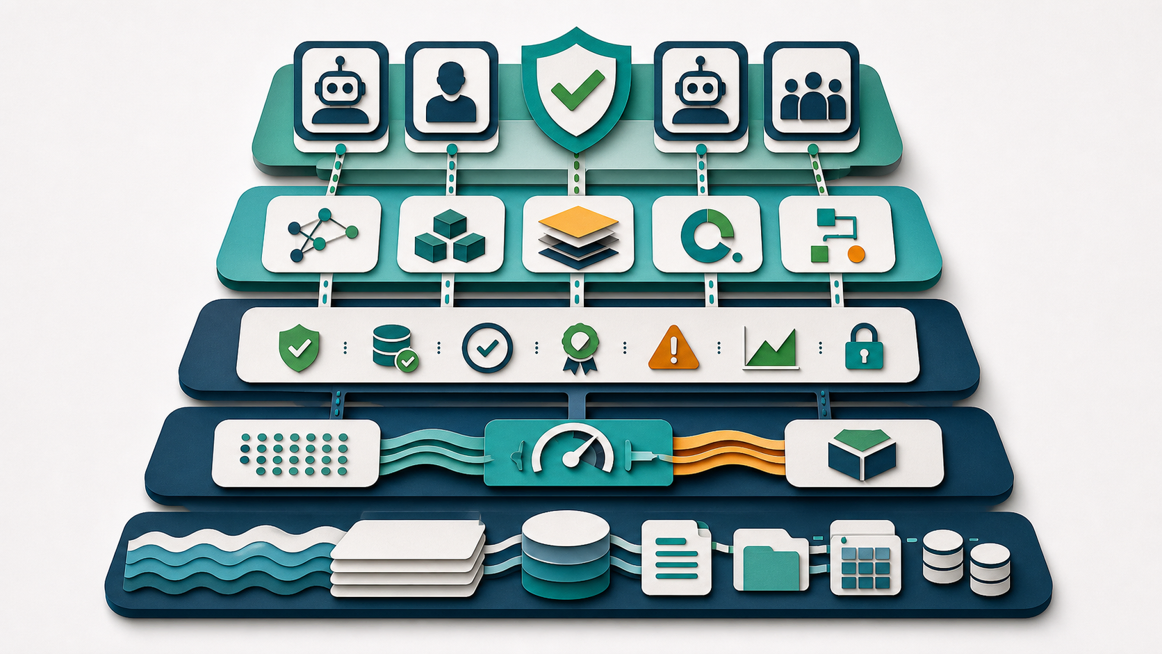 Open lakehouse operating model for metadata for AI query reliability